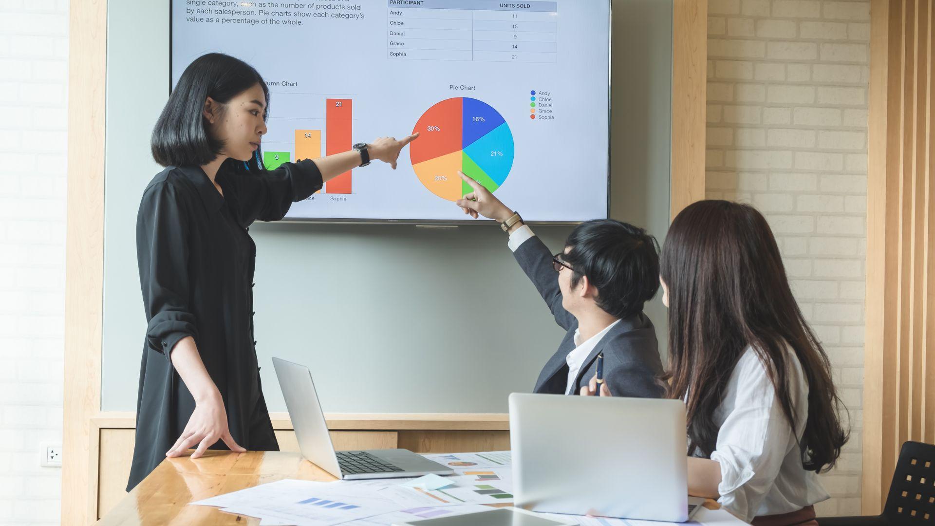 Top Digital Marketing Services in Ambala to Boost Your Business