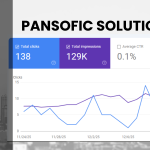 Google Search Console in 2026-Pansofic Solutions
