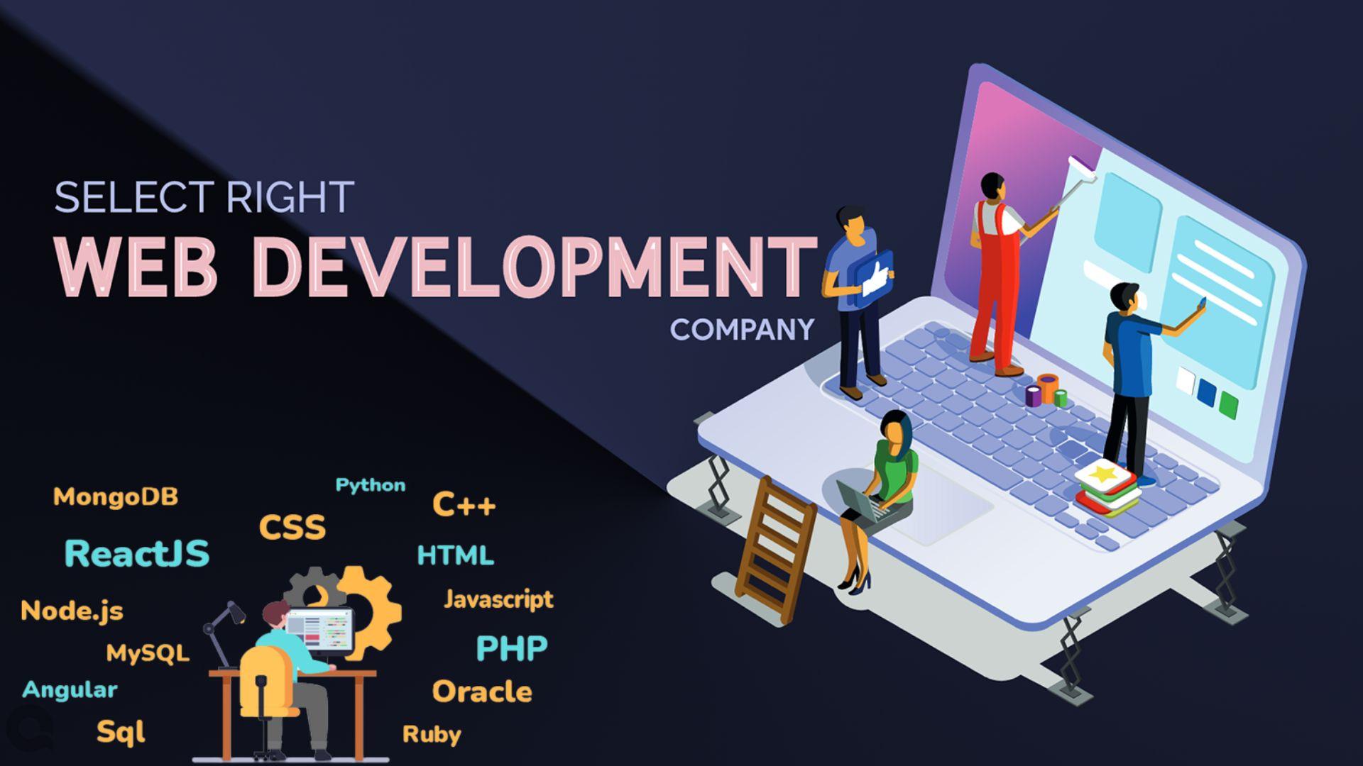 Best Web Development Company in Ambala (1)-1