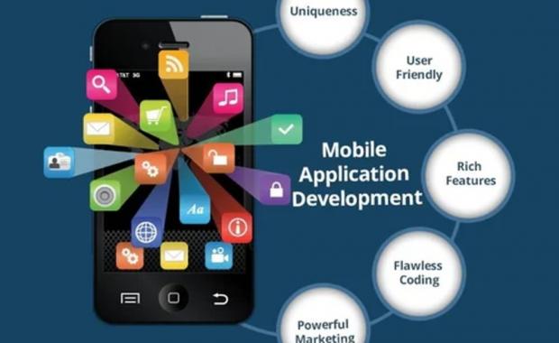 Mobile App Development: Unlocking the Future of Business